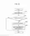 Fig. 11 - Visible light communication apparatus and visible light communication method