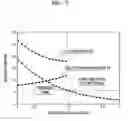 Fig. 07 - Vertical external cavity surface emitting laser with pump beam reflector