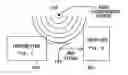 Fig. 01 - Digital wireless audio communication system employing time diversity