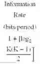 Fig. 06 - Spread-spectrum transceiver