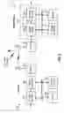 Fig. 04 - Channel estimation for wireless communication