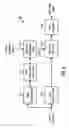 Fig. 06 - Channel estimation for wireless communication
