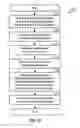 Fig. 12 - Channel estimation for wireless communication