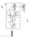 Fig. 02 - Jitter measuring apparatus, jitter measuring method and test apparatus