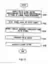 Fig. 12 - Jitter measuring apparatus, jitter measuring method and test apparatus