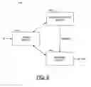 Fig. 06 - Method for robust inverse telecine