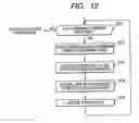 Fig. 13 - Video image encoder, video image decoder, and coded stream generation method
