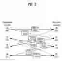 Fig. 03 - Digital television transmitter/receiver and method of processing data in digital television transmitter/receiver