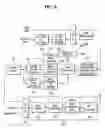 Fig. 10 - Digital television transmitter/receiver and method of processing data in digital television transmitter/receiver