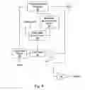Fig. 04 - Apparatus and method for dynamically clocking a loop filter in a digital communications device