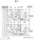 Fig. 06 - Shift register
