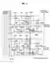 Fig. 12 - Shift register