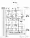 Fig. 26 - Shift register