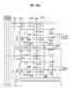 Fig. 31 - Shift register