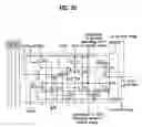 Fig. 33 - Shift register