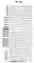 Fig. 45 - Shift register