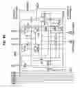 Fig. 48 - Shift register