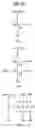 Fig. 53 - Shift register