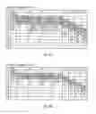 Fig. 05 - Data processing apparatus