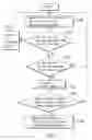 Fig. 07 - Image signal processing device