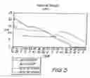 Fig. 06 - Power supply for a cochlear implant