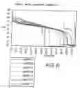 Fig. 07 - Power supply for a cochlear implant