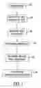 Fig. 02 - Document image re-ordering systems and methods