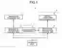 Fig. 02 - Automatic character recognition system and computer product