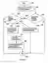 Fig. 12 - System and method for smart polling