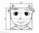 Fig. 01 - Face detecting method, and system and program for the methods