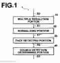Fig. 02 - Face detecting method, and system and program for the methods