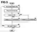 Fig. 05 - Face detecting method, and system and program for the methods
