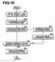 Fig. 10 - Face detecting method, and system and program for the methods