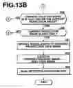 Fig. 14 - Face detecting method, and system and program for the methods