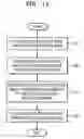 Fig. 08 - Apparatus and method of recognizing characters contained in image