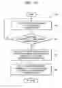 Fig. 09 - Apparatus and method of recognizing characters contained in image