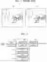 Fig. 02 - Apparatus and method for image encoding and decoding using prediction
