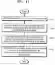 Fig. 09 - Apparatus and method for image encoding and decoding using prediction