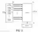 Fig. 03 - Variable length coding method and apparatus for video compression