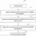 Fig. 01 - Apparatus and methods for enhancing digital images