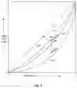 Fig. 05 - Apparatus and methods for enhancing digital images