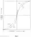 Fig. 09 - Apparatus and methods for enhancing digital images