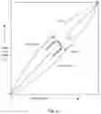 Fig. 12 - Apparatus and methods for enhancing digital images