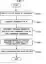 Fig. 08 - Method and apparatus for enhancing contrast