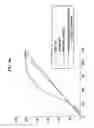 Fig. 09 - Method and apparatus for enhancing contrast