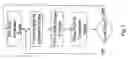 Fig. 02 - Methods for browsing multiple images