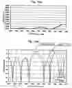 Fig. 10 - Broadband wavelength multiplexing and demultiplexing filter and optical splitter with optical signal multiplexing and demultiplexing function