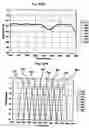 Fig. 15 - Broadband wavelength multiplexing and demultiplexing filter and optical splitter with optical signal multiplexing and demultiplexing function