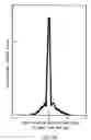 Fig. 23 - Optically controlled optical-path-switching apparatus, and method of switching optical paths