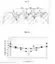 Fig. 07 - Substrate for optical fiber array and method for fabricating the same
